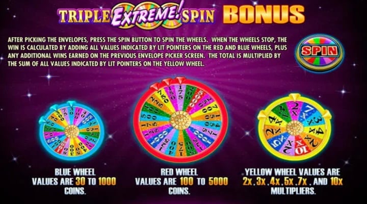 wheel of fortune triple extreme spin 2
